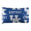 Kentucky Wildcats Full Rotary Bed In a Bag Set