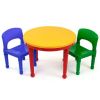 Kids 2-in-1 Plastic Dry Erase and Activity Table and 2 Chairs Set, Red, Green & Blue